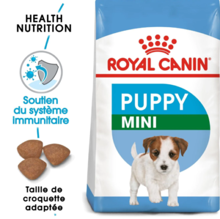 Royal Canin Mini Puppy 2 kg | 4 kg | 8 kg