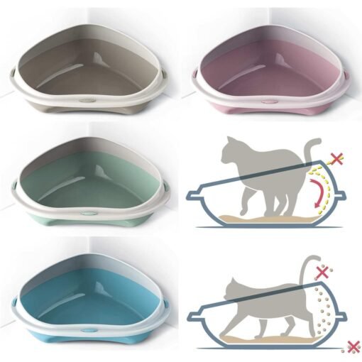 Bac à Litière d’Angle pour Chat – Rose | Gris | Bleu Ciel | Vert